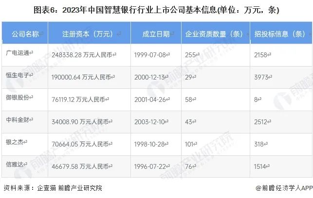 2024年08月27日 银之杰股票