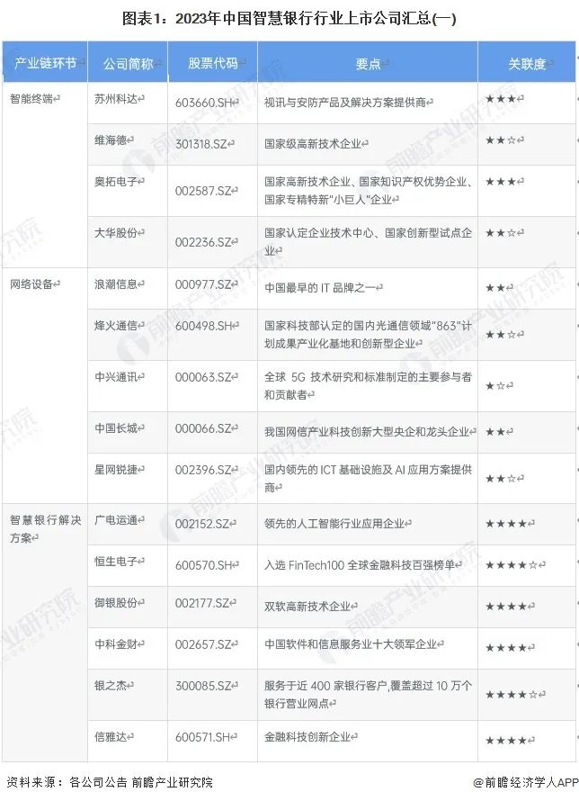 2024年08月27日 银之杰股票