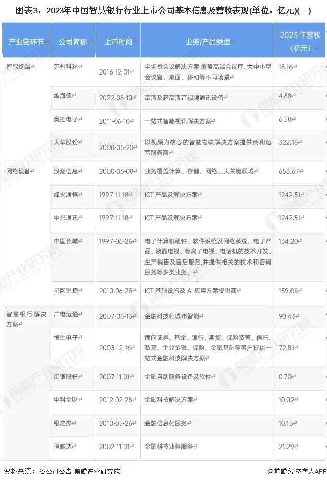 2024年08月27日 银之杰股票