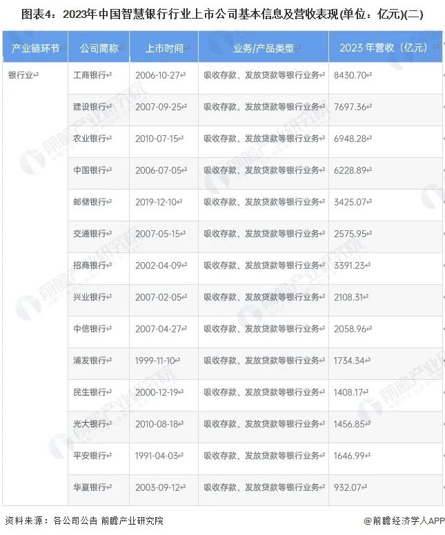 2024年08月27日 银之杰股票