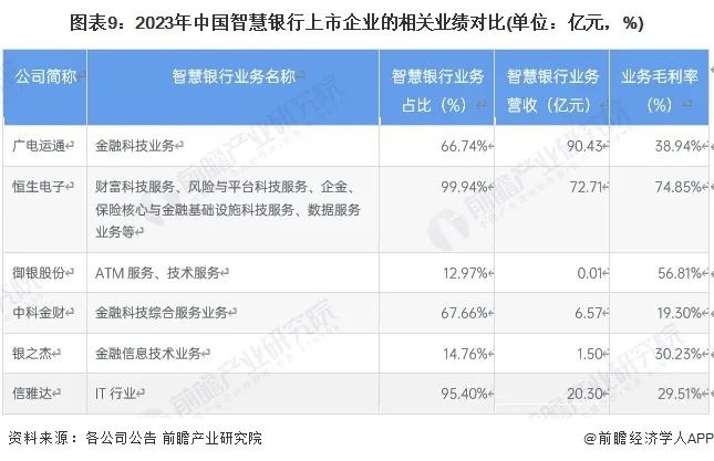 2024年08月27日 银之杰股票