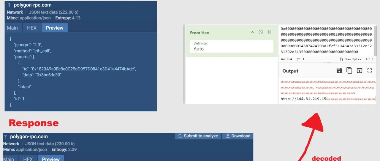 Example Image
