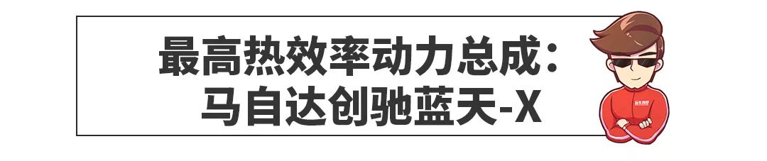 最低16萬起，這幾款車搭載了最省油/可靠/ 強勁的策動機？ 汽車 第7張