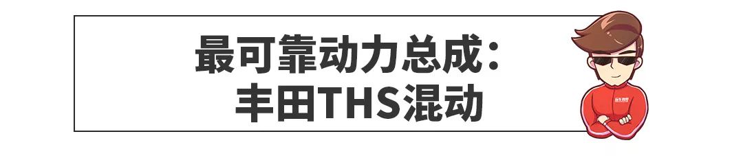 最低16萬起，這幾款車搭載了最省油/可靠/ 強勁的策動機？ 汽車 第3張