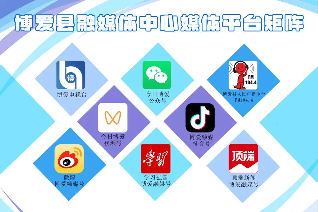 取片机怎么用服务再升级！清化镇卫生院自助取片机正式启用......_https://www.jmylbn.com_新闻资讯_第11张