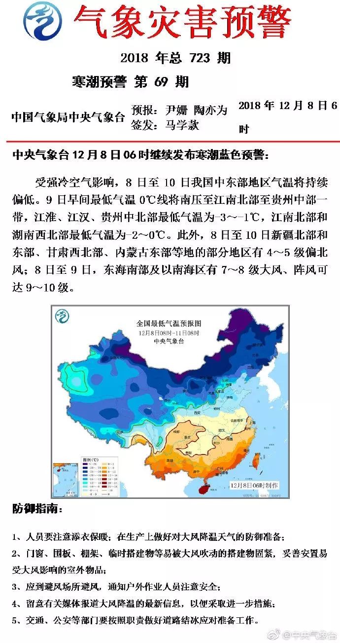 今日，暴雪預警！ 遊戲 第6張