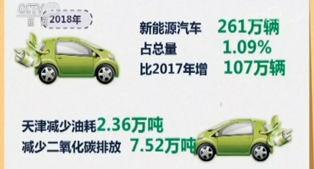 還沒買車的、要換車的，速看！真出手了！ 汽車 第6張