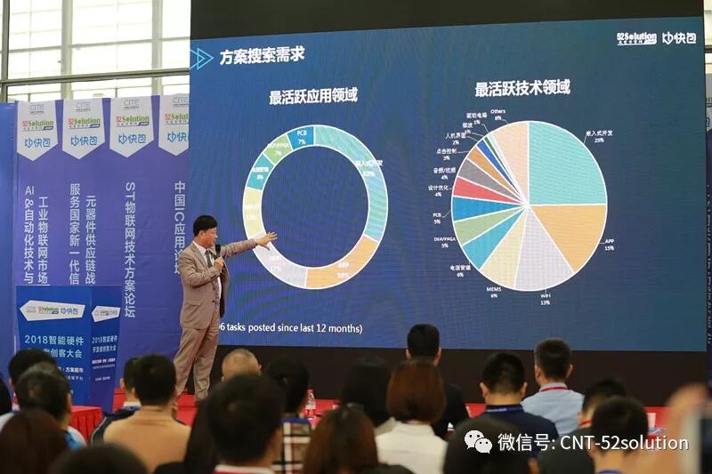 我爱方案网携带100个工业物联网方案参展中国电子展，助力中小企业创新！