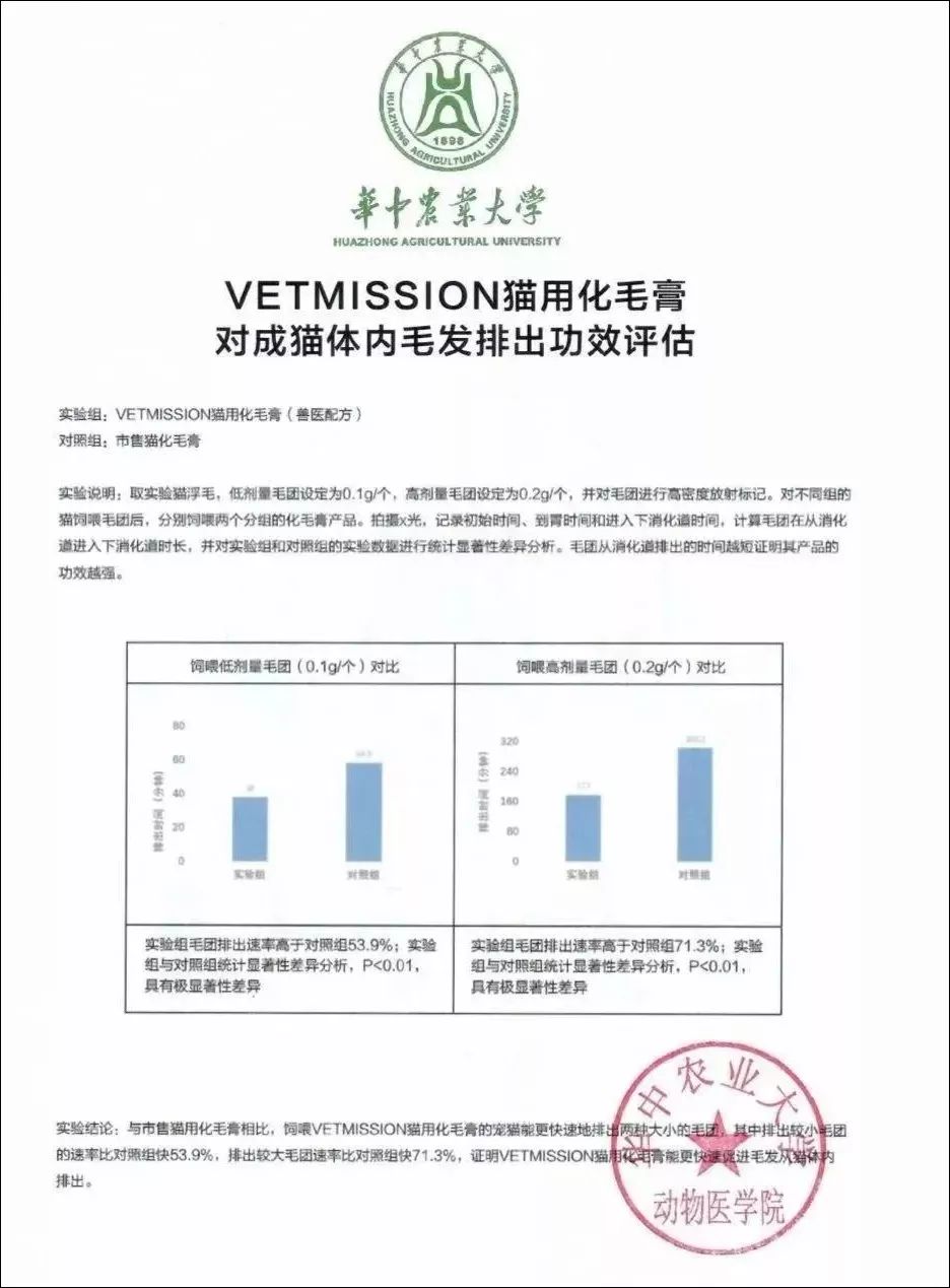 貓咪為什麼喜歡用菊花對著你？真相是... 寵物 第23張