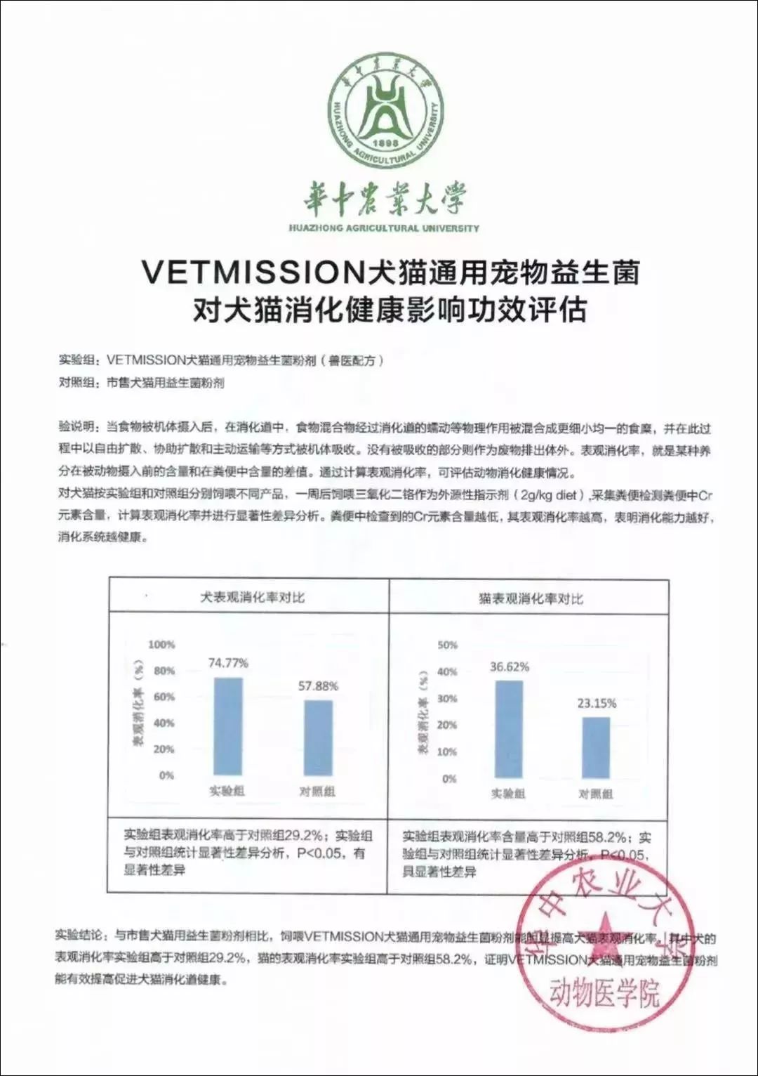 貓咪為什麼喜歡用菊花對著你？真相是... 寵物 第20張