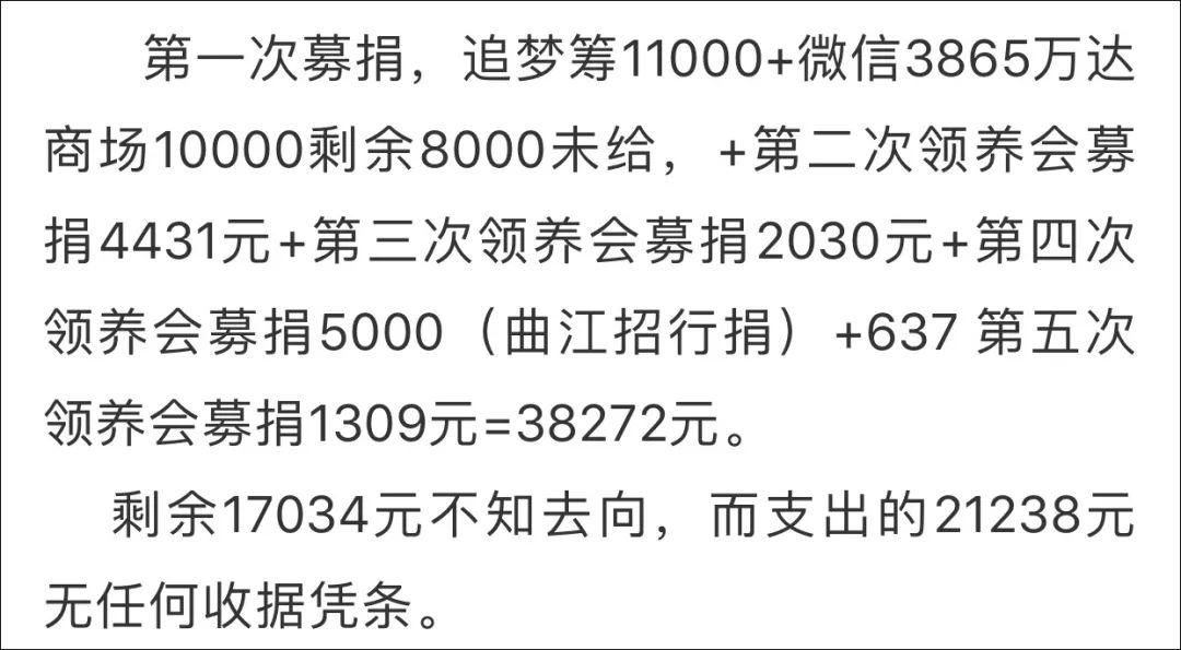 募捐作假！買異煙肼毒死狗！這救助團夥為了騙錢夠無下限的！ 寵物 第4張