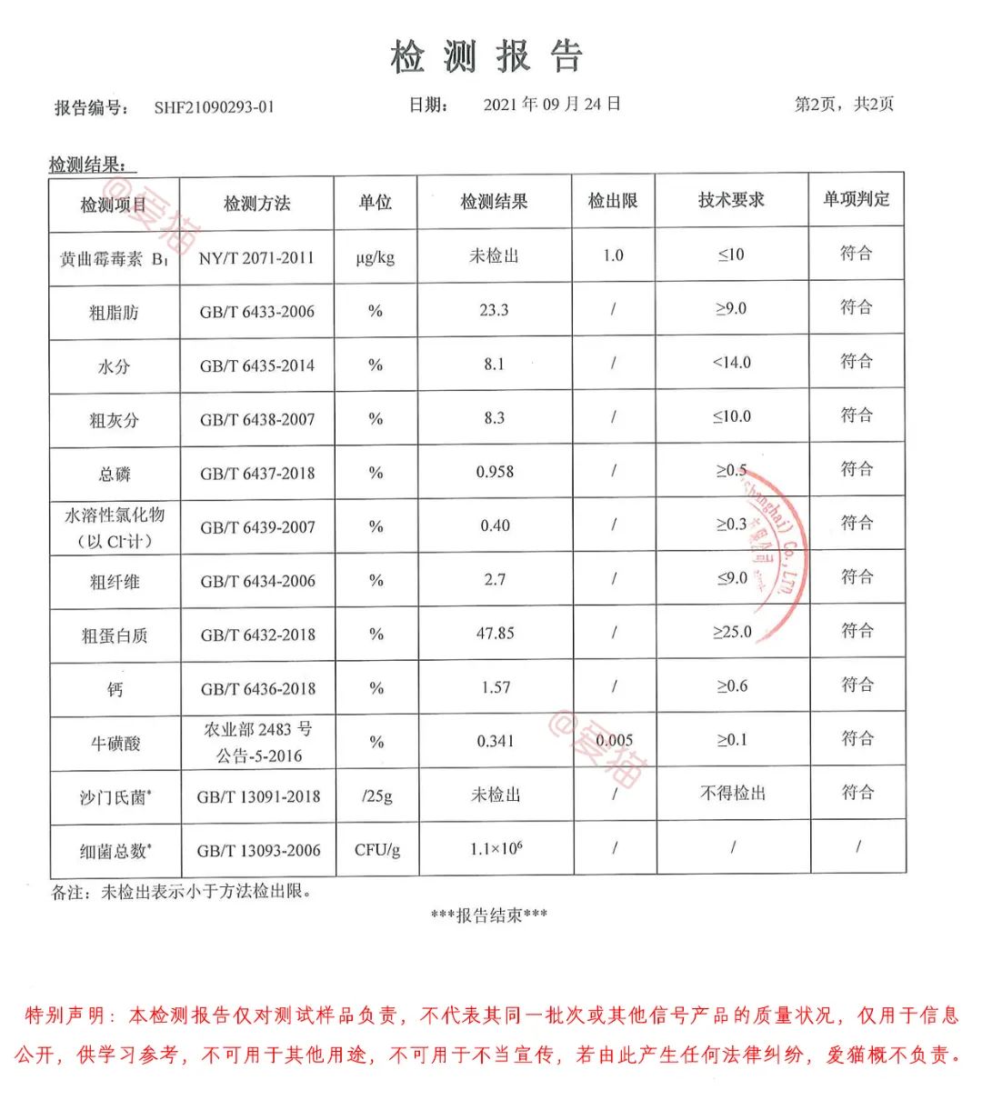 枕边仔仔蛋白质报告.jpg