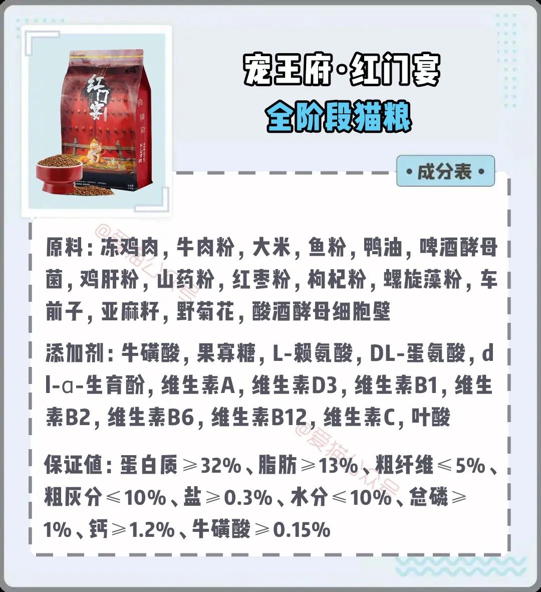 沃日,再穷也要让猫吃安全?被催更n年的低价粮评测来咗!-微信头条网 沃日,再穷也要让猫吃安全?被催更n年的低价粮评测来咗!