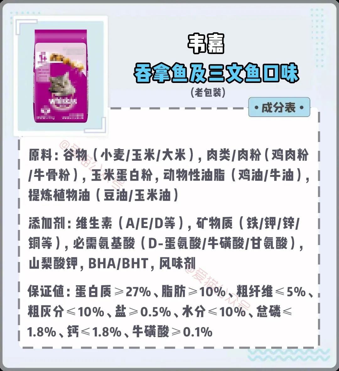 沃日,再穷也要让猫吃安全?被催更n年的低价粮评测来咗!-微信头条网 沃日,再穷也要让猫吃安全?被催更n年的低价粮评测来咗!