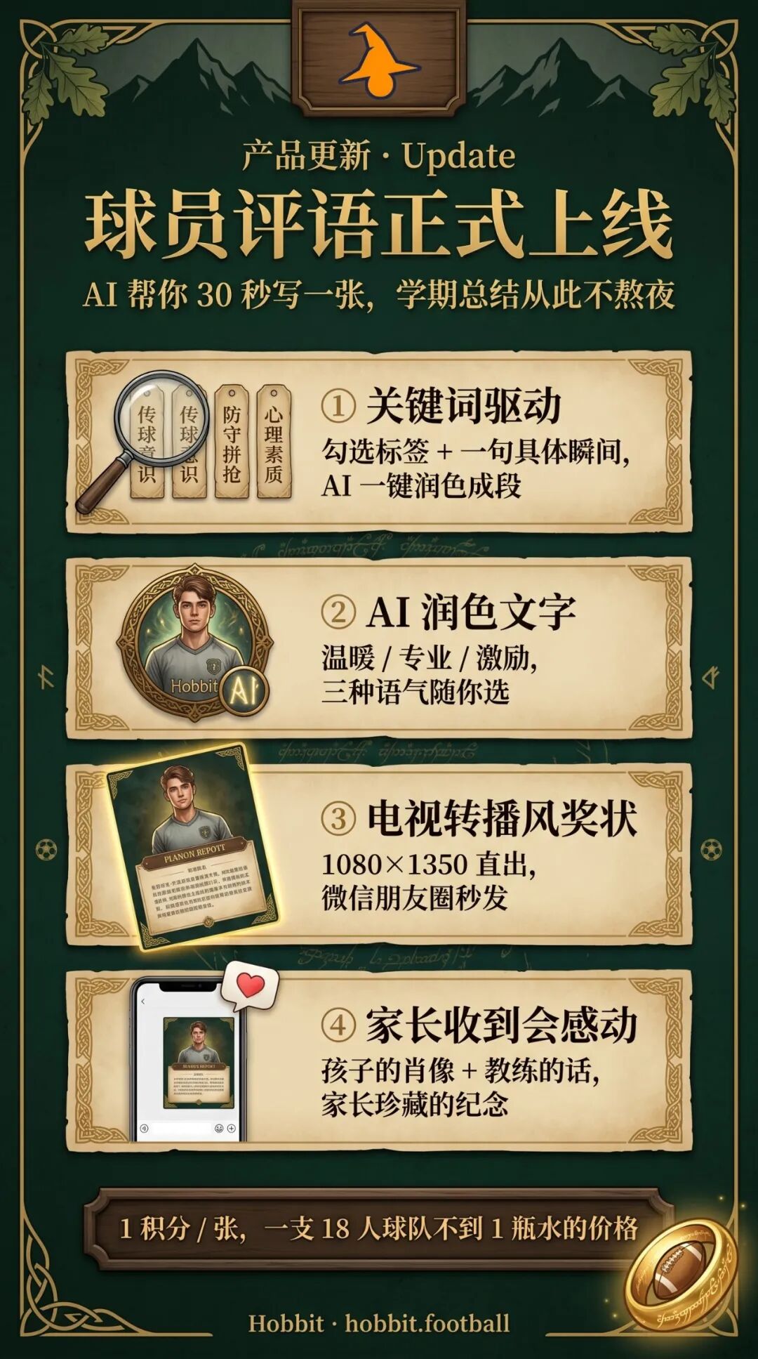 Hobbit AI 上线一个月：142 次更新，8 个新模块，和 1 个「聊天免费」的决定