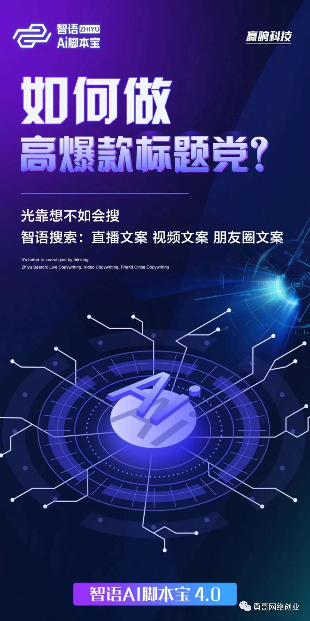 互联网创业知识探秘