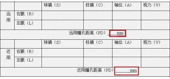 电脑验光仪怎么放置科普：关于瞳距的那些小知识！_https://www.jmylbn.com_新闻资讯_第7张