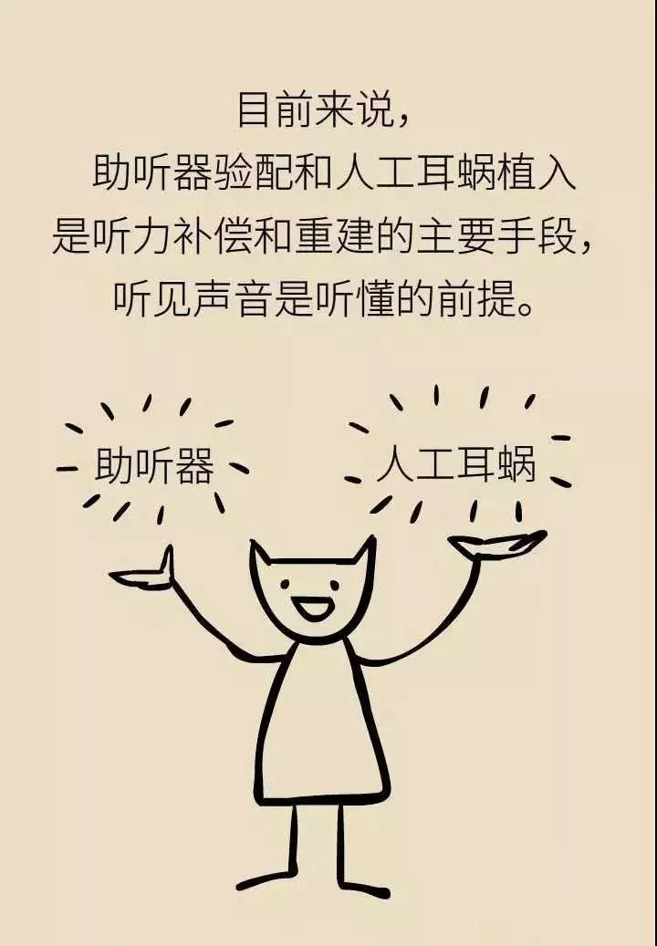 轻松科普|人工耳蜗—酷酷的“小耳朵” 轻松科普|人工耳蜗—酷酷的“小耳朵”