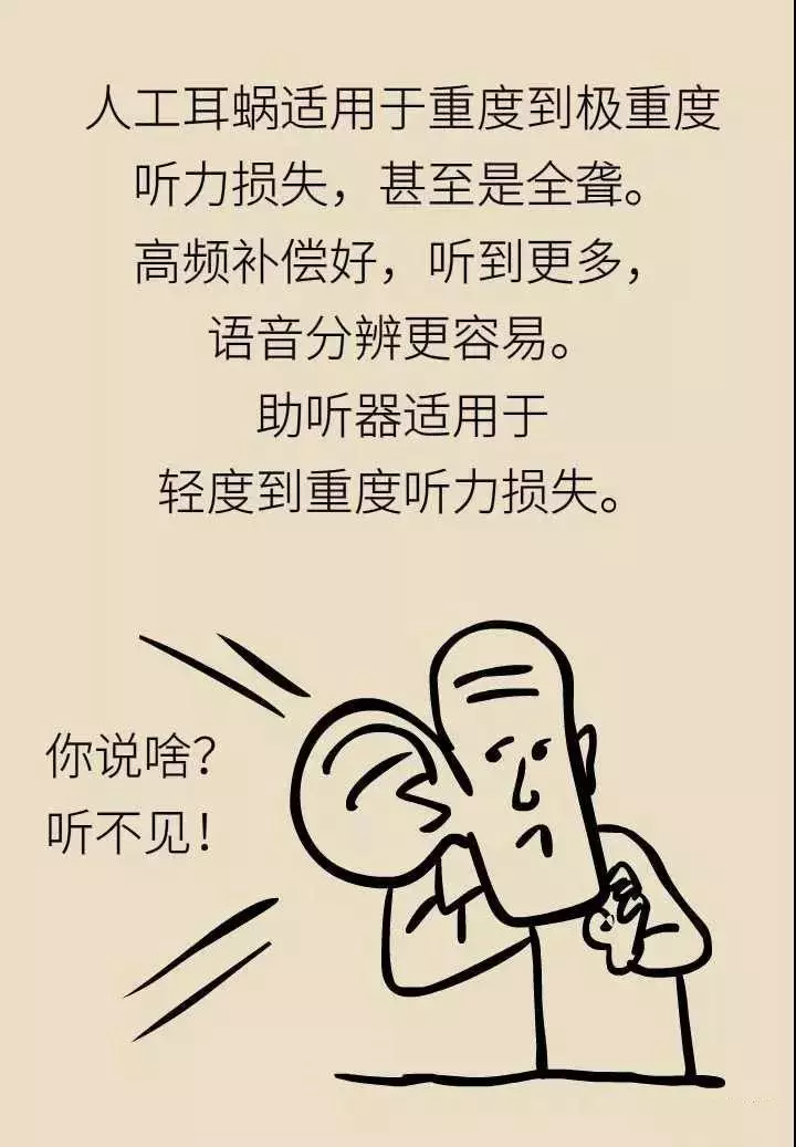 轻松科普|人工耳蜗—酷酷的“小耳朵” 轻松科普|人工耳蜗—酷酷的“小耳朵”