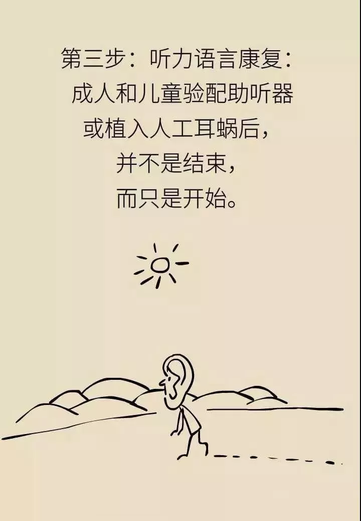 轻松科普|人工耳蜗—酷酷的“小耳朵” 轻松科普|人工耳蜗—酷酷的“小耳朵”