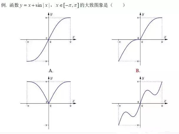 高考数学选择题60秒快速做题法！
