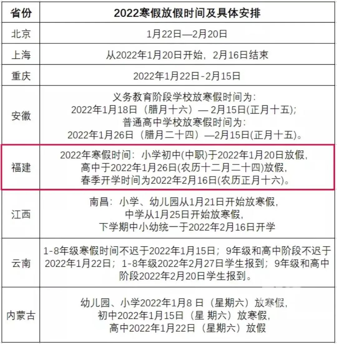 福建各地2021年寒暑假時間公佈