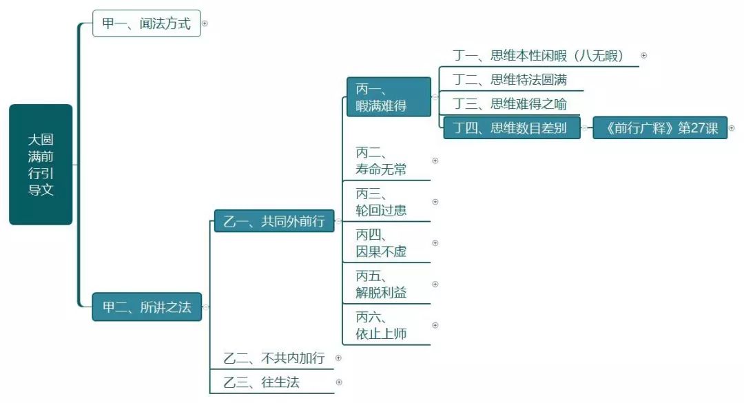 沖本克己仏教学論集 第１巻 / 沖本克己／著 歴史 心理 教育 授業 心理