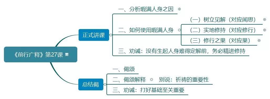 沖本克己仏教学論集 第１巻 / 沖本克己／著 歴史 心理 教育 授業 心理