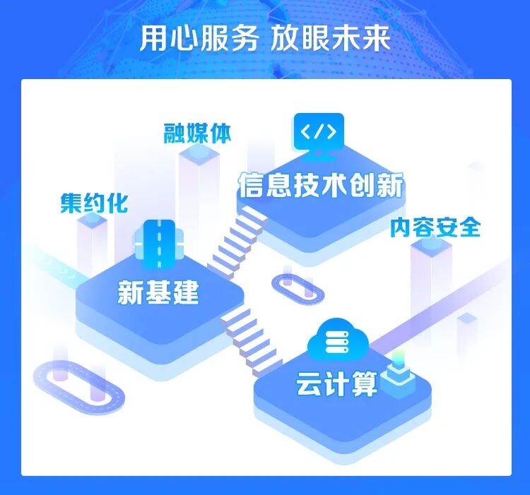 服务之星‖互联网内容服务平台和大数据服务提供商—开普云
