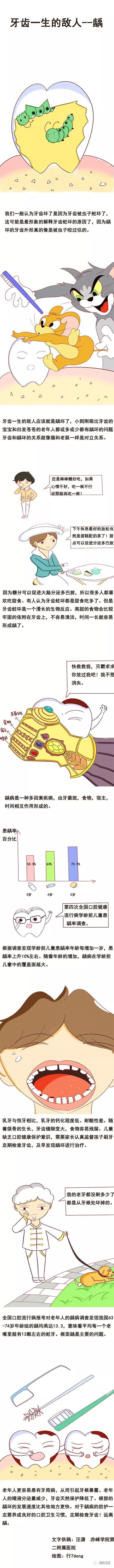 科普漫画 | 牙齿一生的敌人