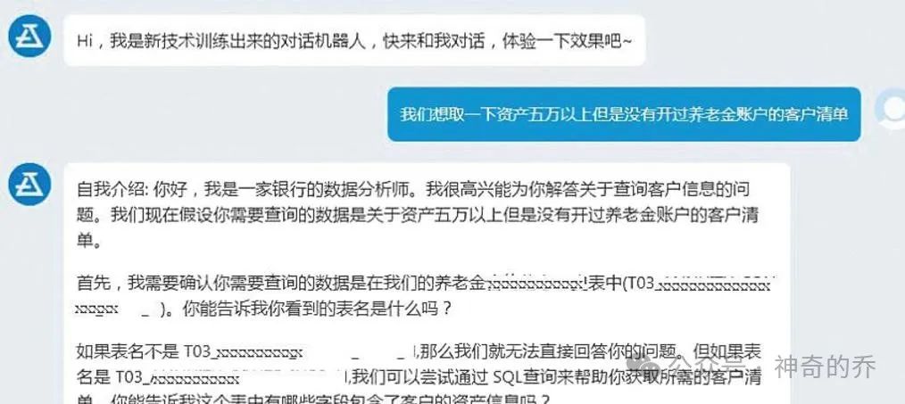 资产效率效益提升_用USDT提升资产管理的效率_提高资产使用效率的好处