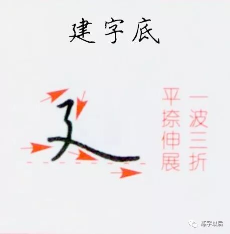 如何写好硬笔楷书的『建字底』（附独家技巧）硬笔楷书偏旁部首建字底的讲解