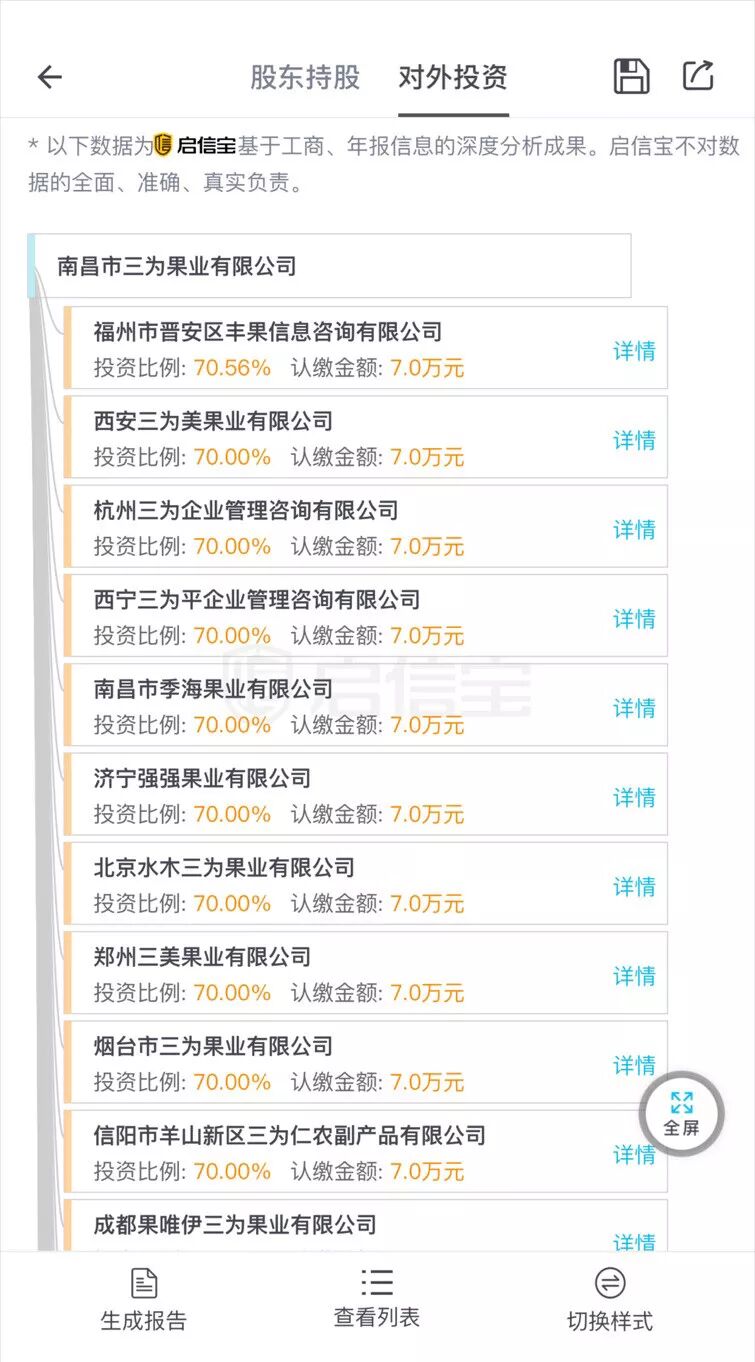 “魔幻”果唯伊｜深度