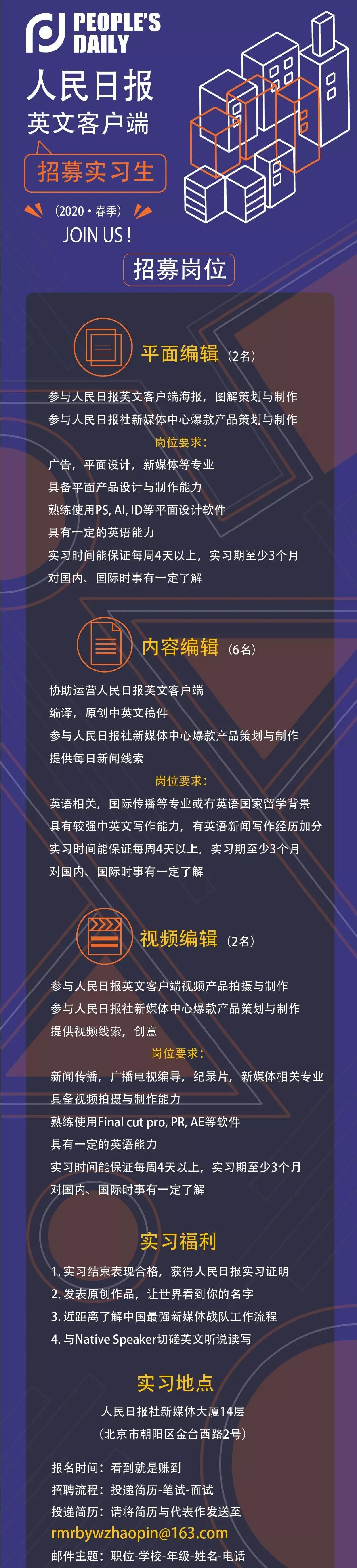 人民日报英文客户端招聘平面编辑 内容编辑 视频编辑 传媒简职君招聘 微信公众号文章阅读 Wemp