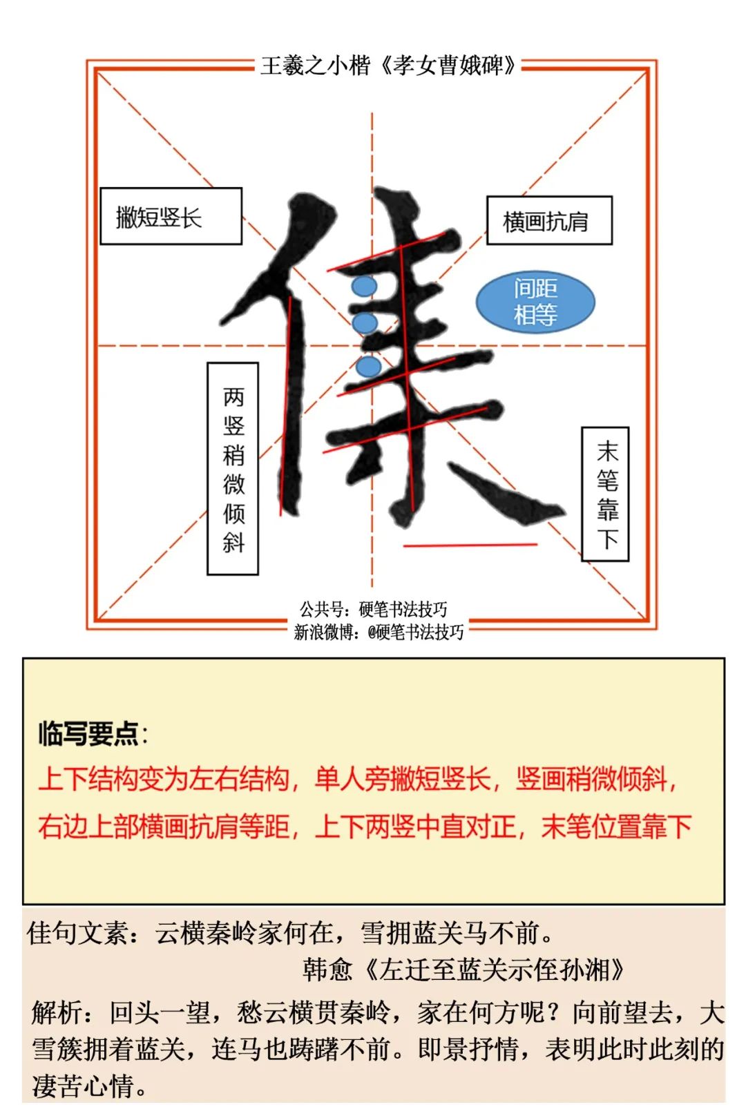 单字精临 孝女曹娥碑 213 集 硬笔书法技巧 微信公众号文章阅读 Wemp