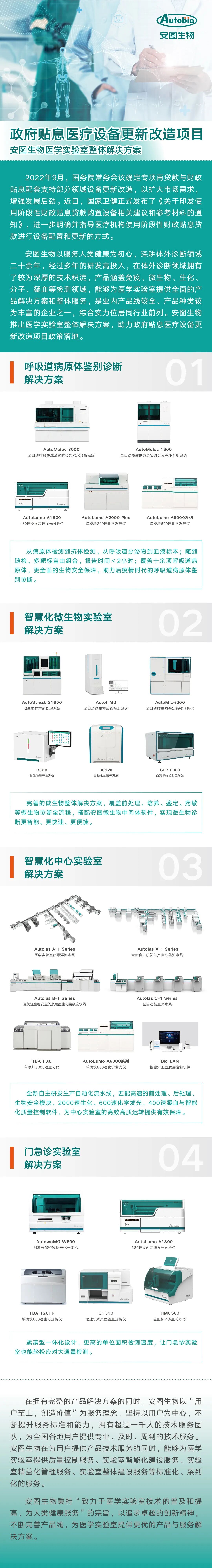医疗设备怎么招商千亿资金更新医疗设备，已经有械企抢占先机！_https://www.jmylbn.com_新闻资讯_第9张