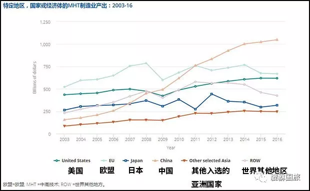中国对美国龙虾加税25%,加拿大对华出口翻番 中国对美国龙虾加税25%,加拿大对华出口翻番