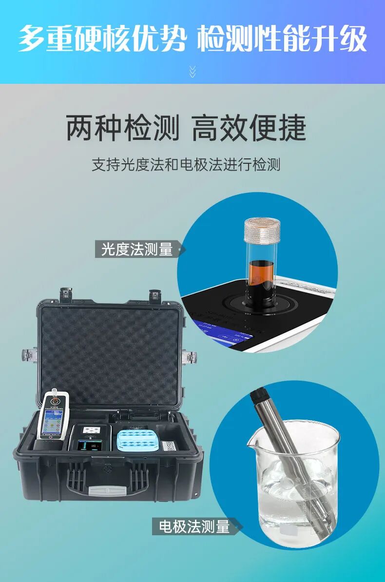 煥新升級(jí) | 盛奧華SH-9007B，提在手上的水質(zhì)分析移動(dòng)實(shí)驗(yàn)室