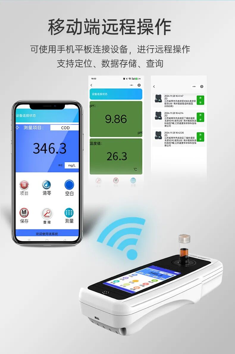 煥新升級(jí) | 盛奧華SH-9007B，提在手上的水質(zhì)分析移動(dòng)實(shí)驗(yàn)室