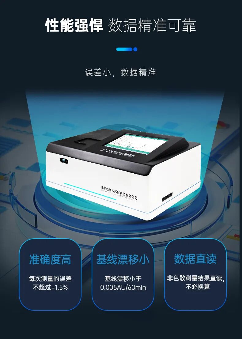 全新升級紅外測油儀SH-21A，讓檢測更簡單！