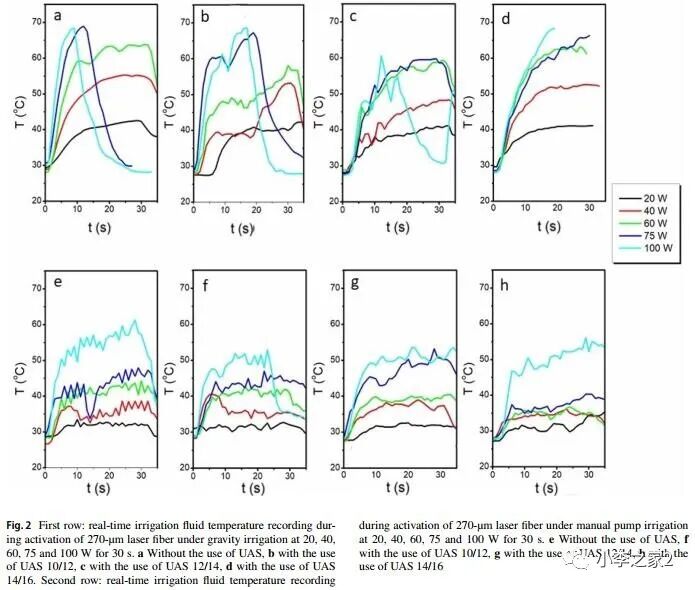 输尿管鞘是什么软镜碎石术中“输尿管鞘+人工灌注”是最安全的方式_https://www.jmylbn.com_新闻资讯_第2张