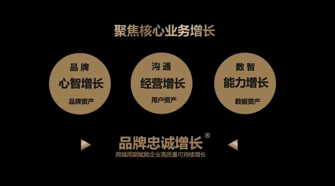 原文配图