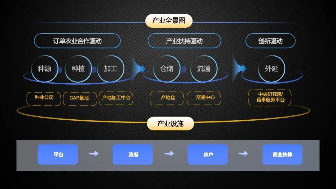 �������ǲ���(�й���)�ٷ���վ