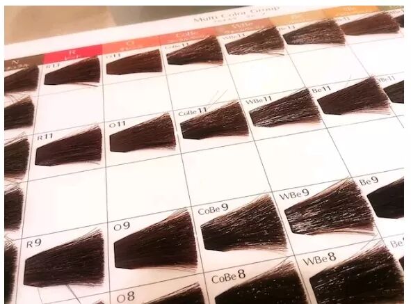 花王与富士胶片合作推出染发剂,据称可以进行三原色搭配