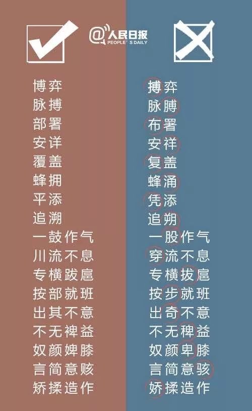 国际扫盲日 你和 文盲 之间大概只隔一个键盘 分享经济市场倍增学 微信公众号文章阅读 Wemp