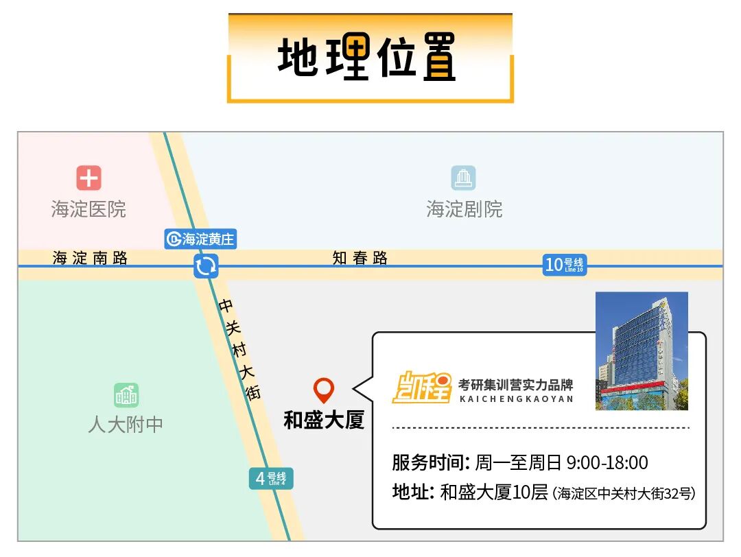 招聘 | 教务、视频剪辑、编辑、运营