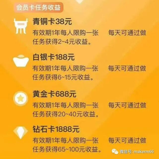 抖音点赞赚钱app能提现_抖音赞有钱赚吗_抖赞怎么提现