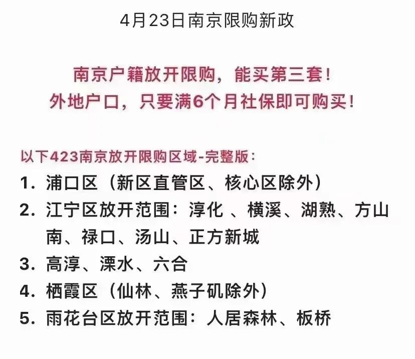 全国*个一线城市松绑！深圳全面放宽限购+限贷！风向标信号！