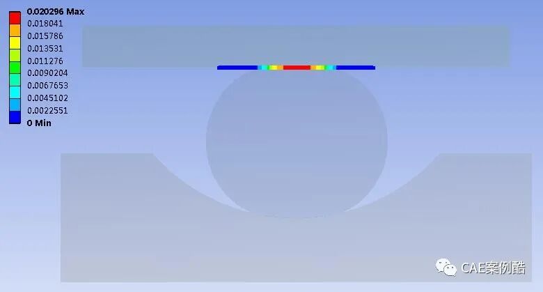 有限元基础-接触非线性3的图4