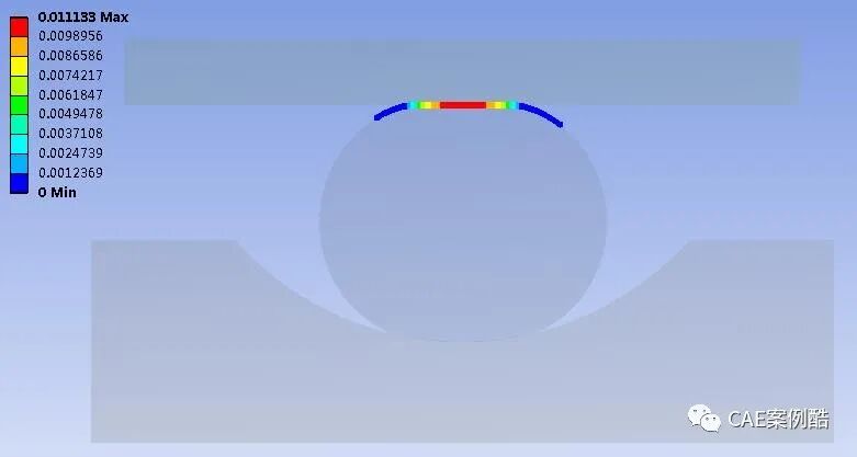 有限元基础-接触非线性3的图5